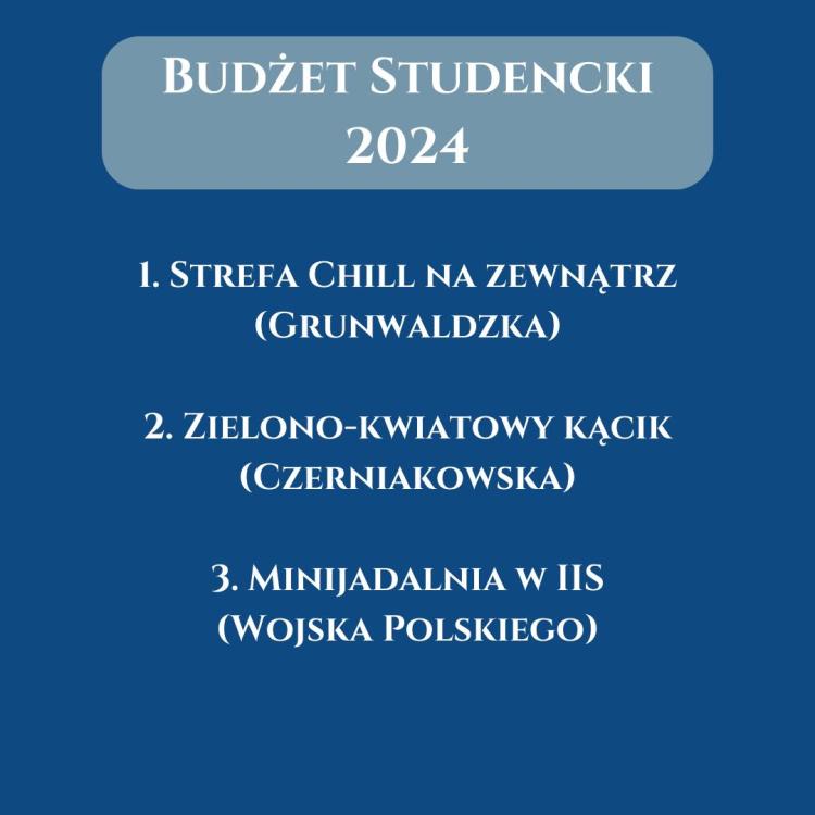 Top 200 Computerworld Polski Rynek Teleinformatyczny Edycja 2018